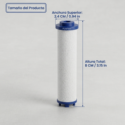 12 Filtros PureFlow